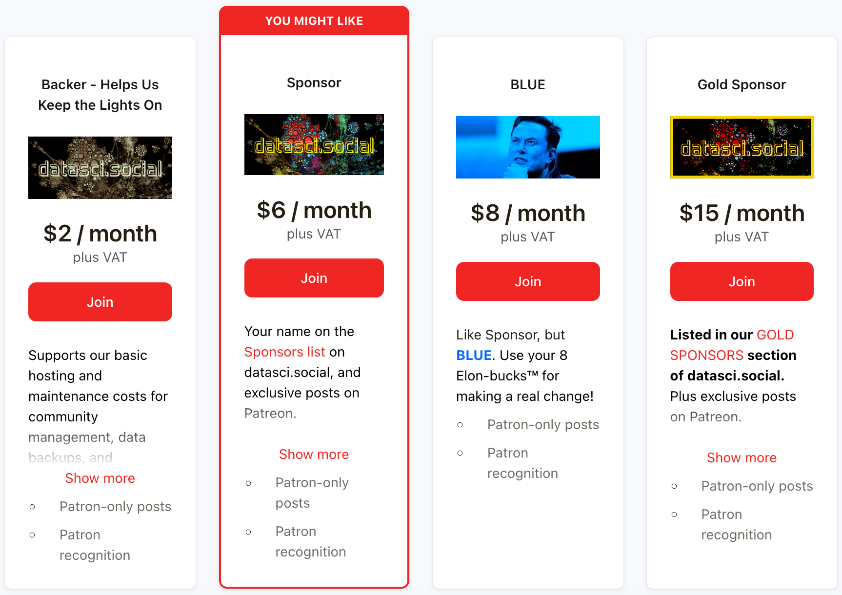 Screenshot from our Patreon page, showing 4 different membership tiers